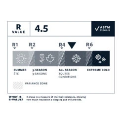 Thermarest Neoair Xlite Nxt Max RW -Kampeerhal Roden 2023 thermarest NeoAir XTLite NXT RwaardesiODyIJPeuL3Ey