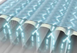 Intex Twin Ultra Plush Luchtbed -Kampeerhal Roden Intex Twin Ultra Plush Luchtbed 3