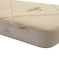 Nomad SI-Ma Naos Premium Xw 18.0 - Dark Sand -Kampeerhal Roden Nomad Naos Premium xw 18 slaapmat detail
